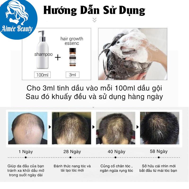 [CHÍNH HÃNG] Tinh Chất Kích Thích Mọc Tóc LanBena Giảm Gãy Rụng Dầu Gội Mọc Tóc Nhanh 20ml