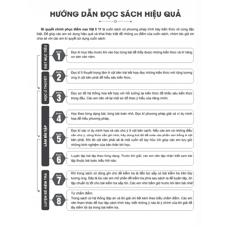 [Mã BMBAU50 giảm 7% đơn 99K] Sách - Bí quyết chinh phục điểm cao Vật lý 11