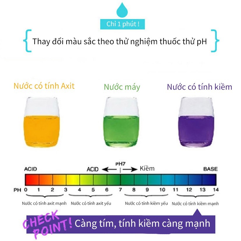 Bình lọc nước tạo kiềm Alkaliser DOD-500 - Hồng