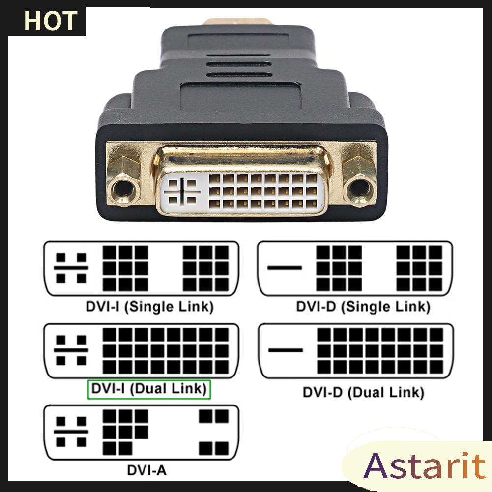 Bộ Chuyển Đổi Dvi-I Dual Link (24 + 5pin) Female Sang Hdmi Male