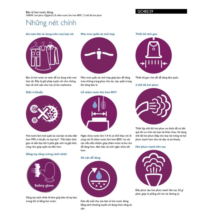 Bàn ủi hơi nước đứng Philips GC482 /29 - Hàng chính hãng - Bảo hành 24 tháng