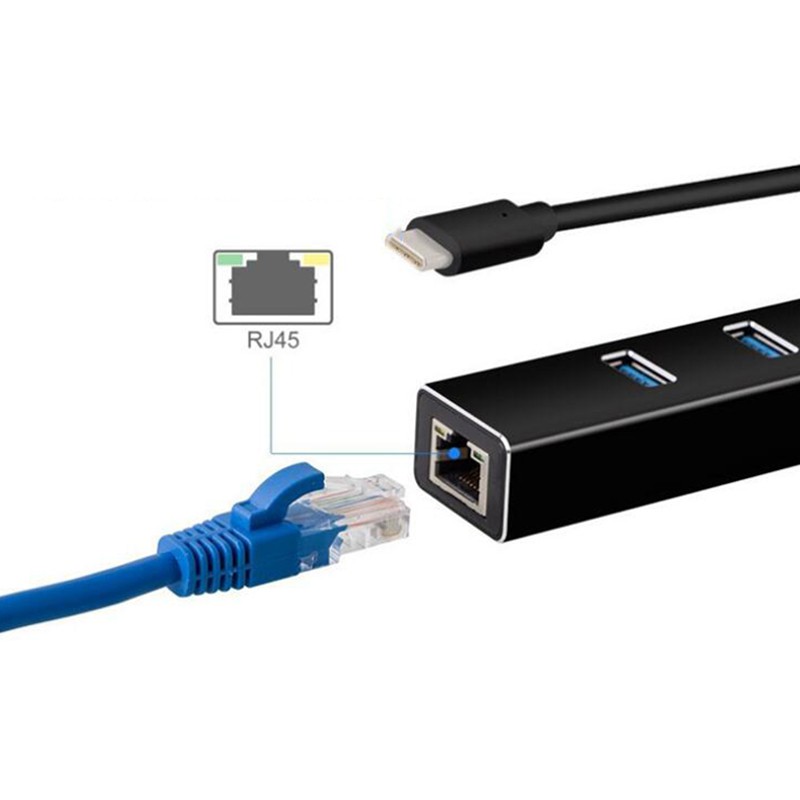 Bộ Chia 3 Cổng Usb 3.0 Hub Hub Usb Sang Rj45 | BigBuy360 - bigbuy360.vn