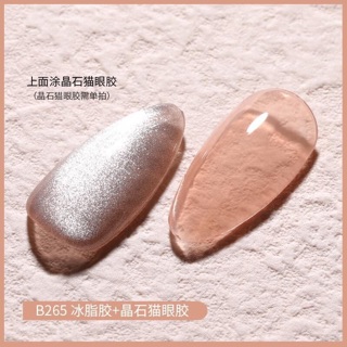 Sơn gel Mắt mèo Kim cương