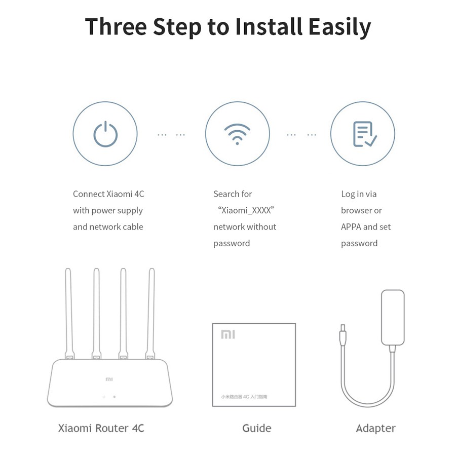 Bộ phát Wifi thông minh Xiaomi 4C Router 2.4GHz 300Mbps Bản quốc tế BH 12 Tháng