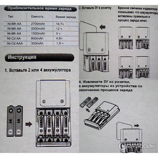 Máy sạc pin Camelion BC-1010B