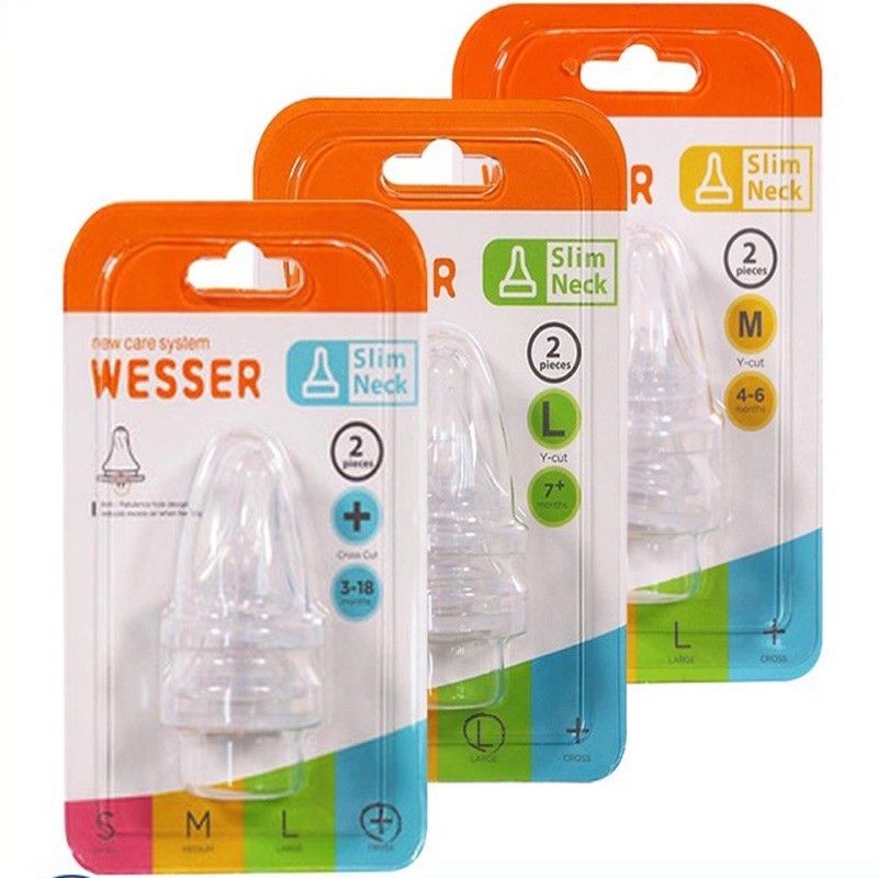 Núm ti,Núm vú cổ hẹp Wesser siêu mềm đủ Size,vỉ 2 cái hàng công ty