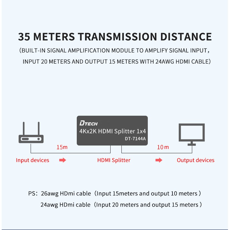 Bộ chia màn hình HDMI 1 ra 4 DTech 2020 DT7144A full HD hỗ trợ 4k*2k chính hãng Dtech