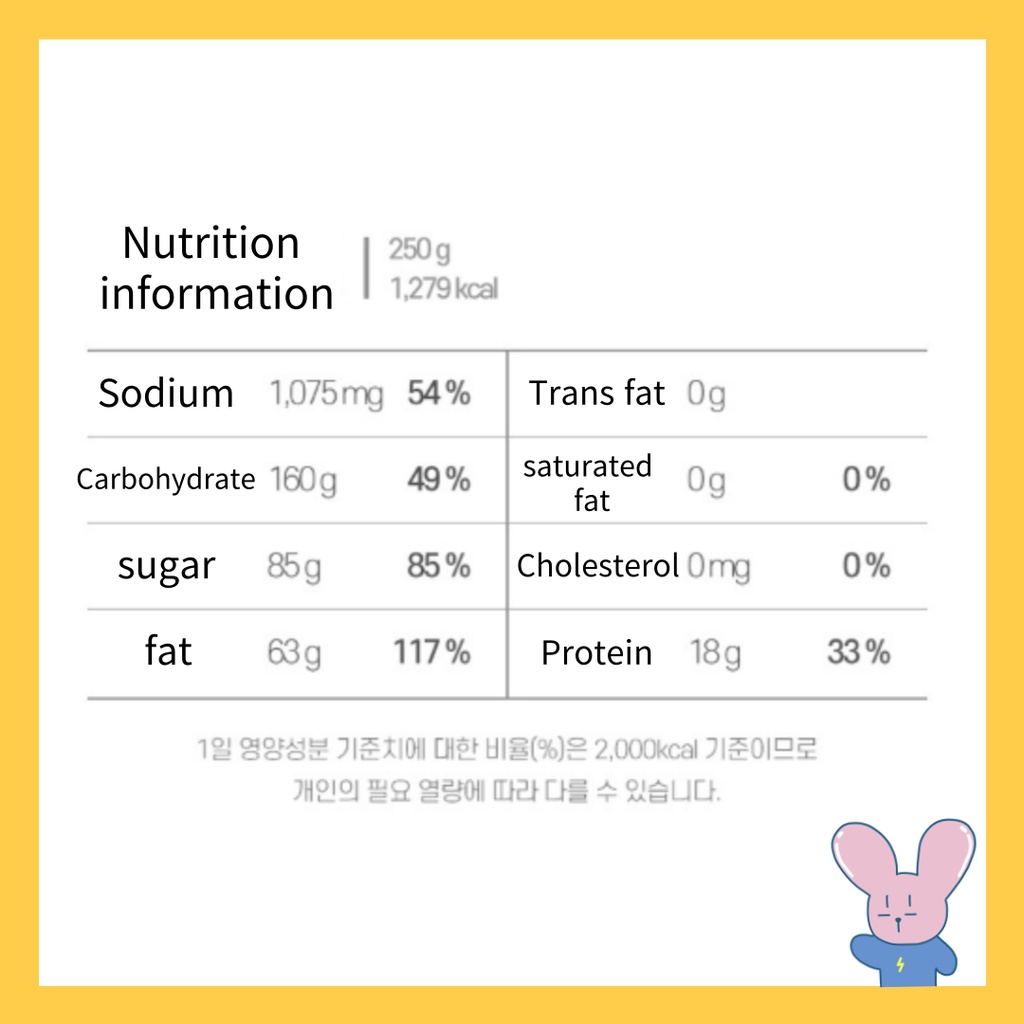 Cắn Câu Cá mini 250g & 1kg oatmeal / richy / richy / Yogeal / candy / sweets / candies / mini bite / Littles