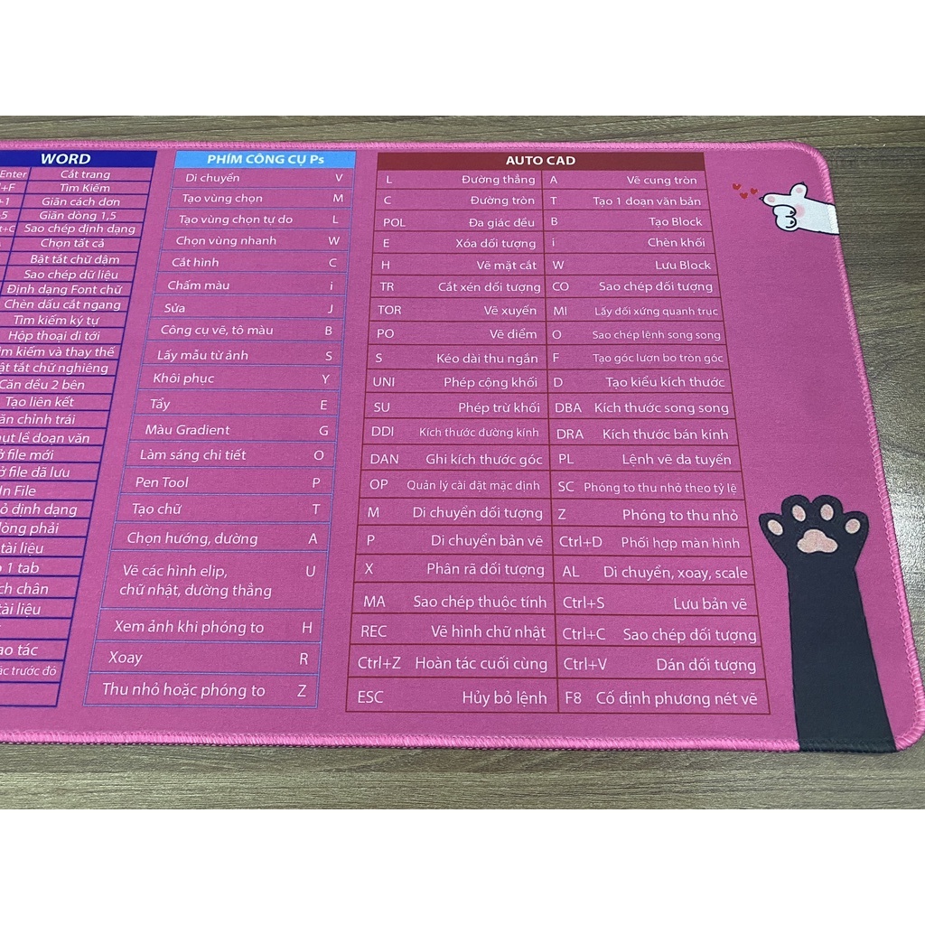 Bàn di chuột công thức in hình phím tắt văn phòng Word, Excel, PS,AI,..