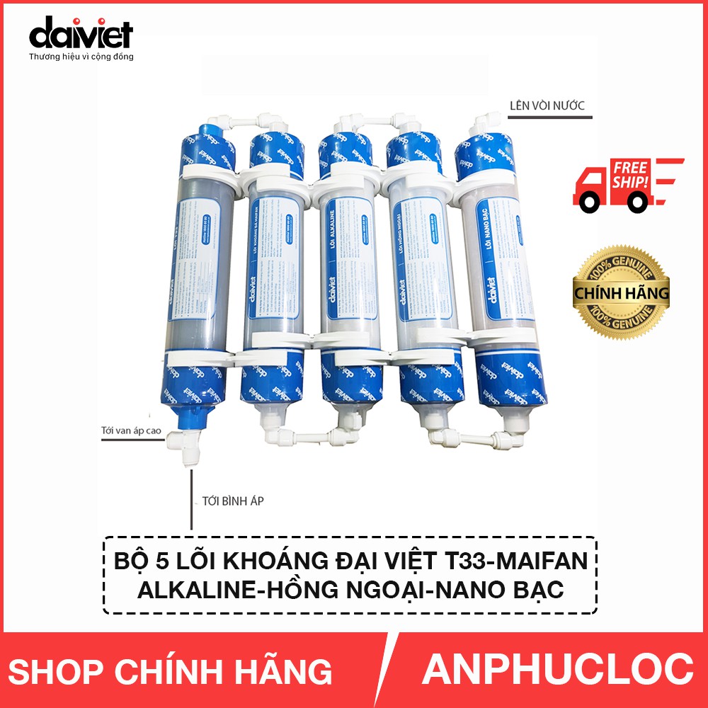 [CHÍNH HÃNG] BỘ 5 LÕI KHOÁNG ĐẠI VIỆT T33-MAIFAN-ALKALINE-HỒNG NGOẠI-NANO BẠC -L1 DÙNG CHO DAIKIOSAN VÀ MAKANO