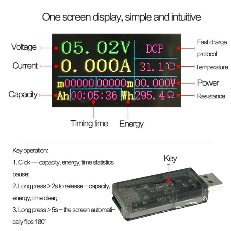 Digital USB Tester Measures Voltage/Current DC 3.7V ~ 30V 0-5A QC 2.0 3.0 FCP AFC DCP