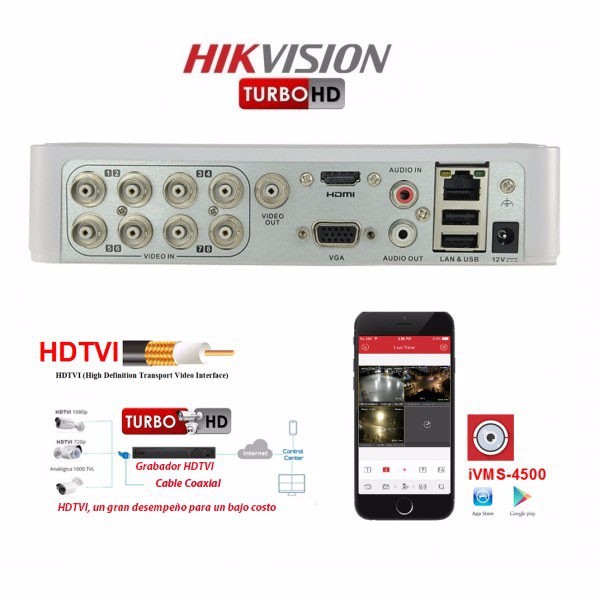 Đầu ghi 8 kênh Turbo HD 3.0 Hikvision DS-7108HGHI-F1/N - Hàng chính hãng