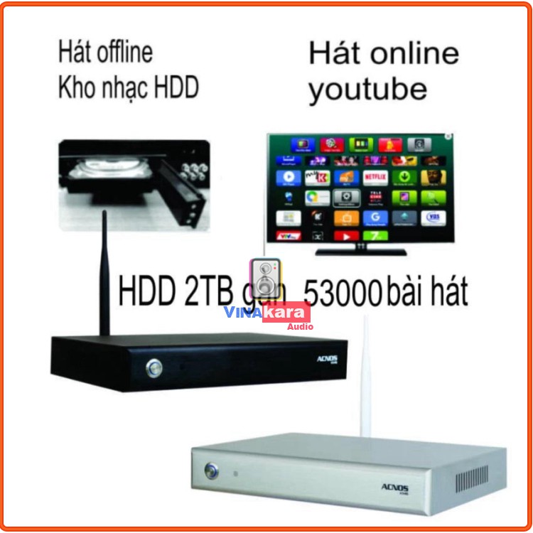 Đầu karaoke wifi Online & Offline Android Acnos KM6 (Không Ổ cứng) Chính hãng