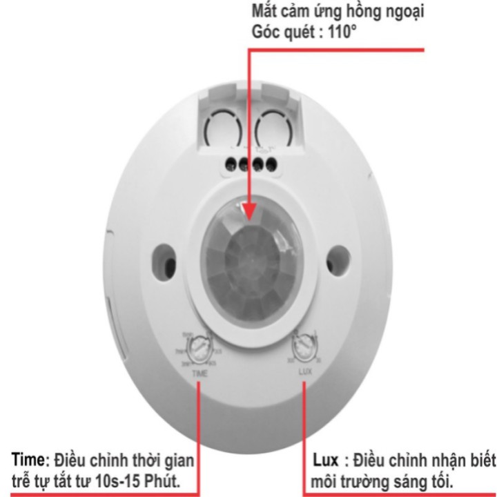 Đèn Led Cảm Ứng Hồng Ngoại Khi Có Người Đến Gần Gắn Trần PSP702