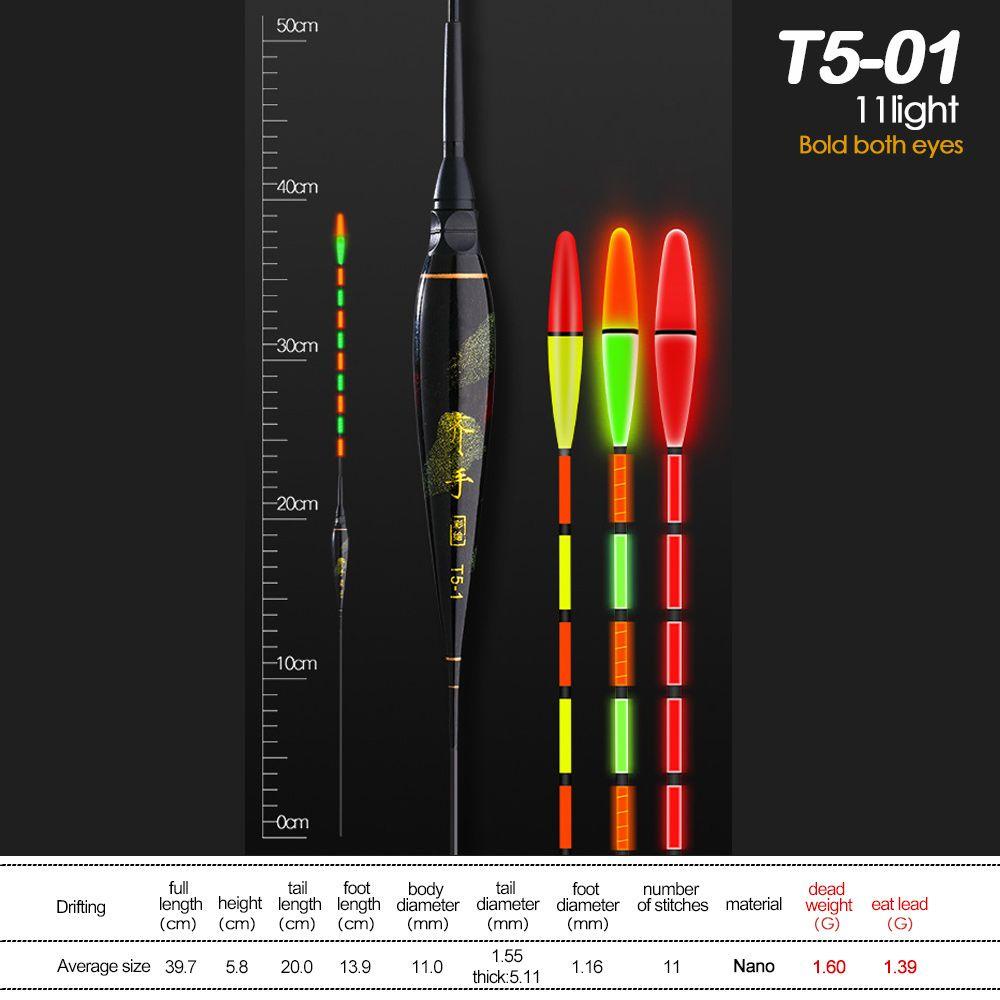 MAG Phao Câu Cá Có Đèn LED Thay Đổi Màu Sắc