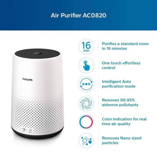 Máy lọc không khí Philips AC0820