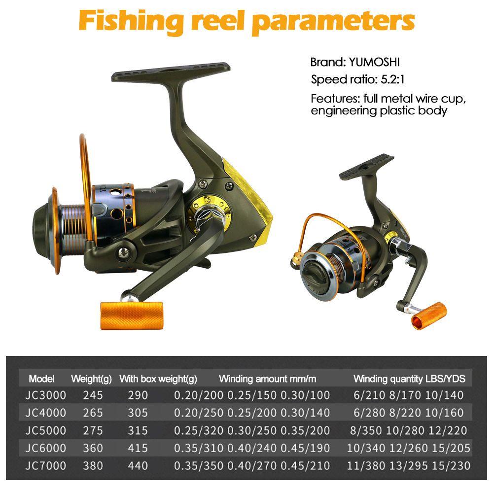 Guồng Quay Cần Câu Cá Chất Lượng Cao