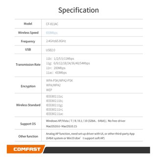 USB Thu WiFi COMFAST Có Hỗ Trợ 5Ghz 650Mbps-1300Mbps