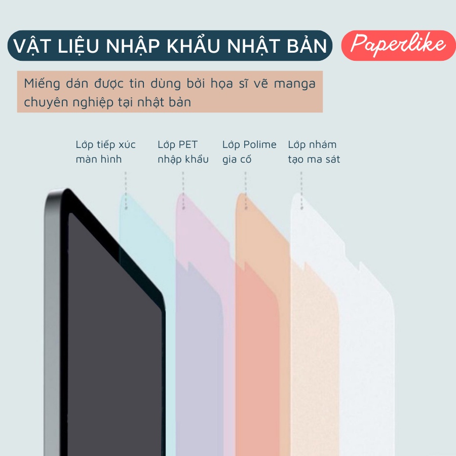 [BẢN PREMIUM] Dán Paperlike Ipad Chống Vân Chuyên Dụng