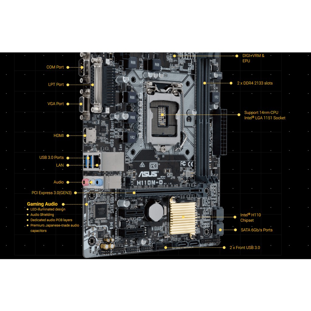 Main Asus H110M-D (Chipset Intel H110/ Socket LGA1151/ VGA onboard)