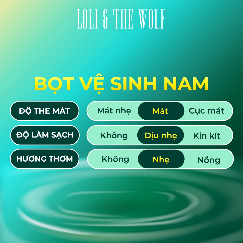 Bọt vệ sinh nam giới Loli The Wolf, dung dịch vệ sinh nam tạo bọt sẵn hương nước hoa nam tính chai 120ml