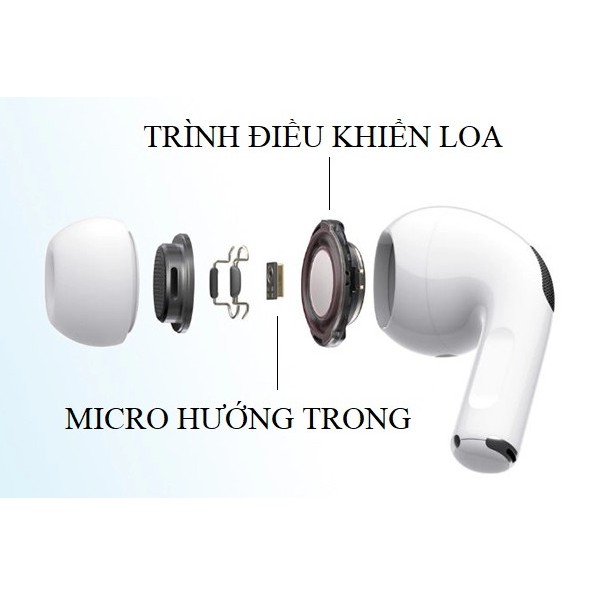 Tai nghe Bluetooth Apple AirPods Pro Chính Hãng mới 100%