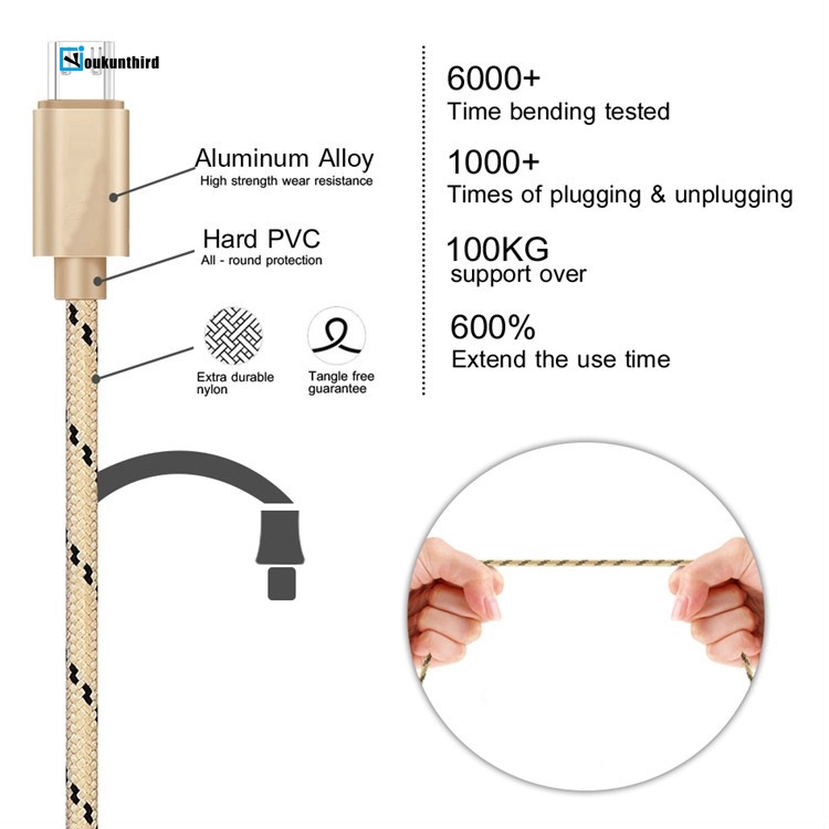 Dây Cáp Sạc Nhanh 1m Cho Điện Thoại Android