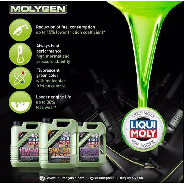 Dầu nhớt Liqui Moly Molygen 5W40 nhập khẩu ĐỨC