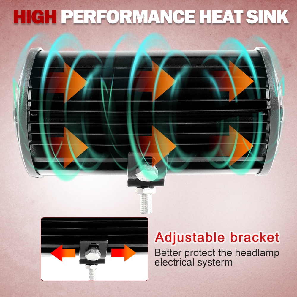 Đèn LED Trợ Sáng 120W 7inch Dành Cho Ô Tô / Xe Tải