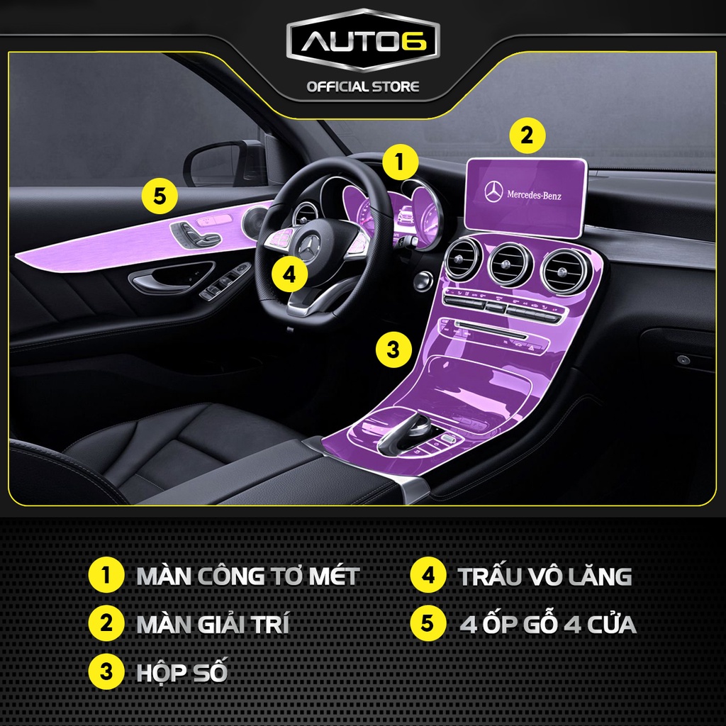 Bộ 6 chi tiết Film PPF trong suốt dán xe GLC200 2020-2023 chống xước bảo vệ nội thất ô tô - AUTO6