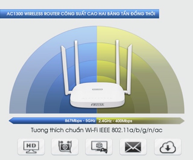 Bộ phát WiFi cưc mạnh xuyên tường APTEK A134GHU | BigBuy360 - bigbuy360.vn