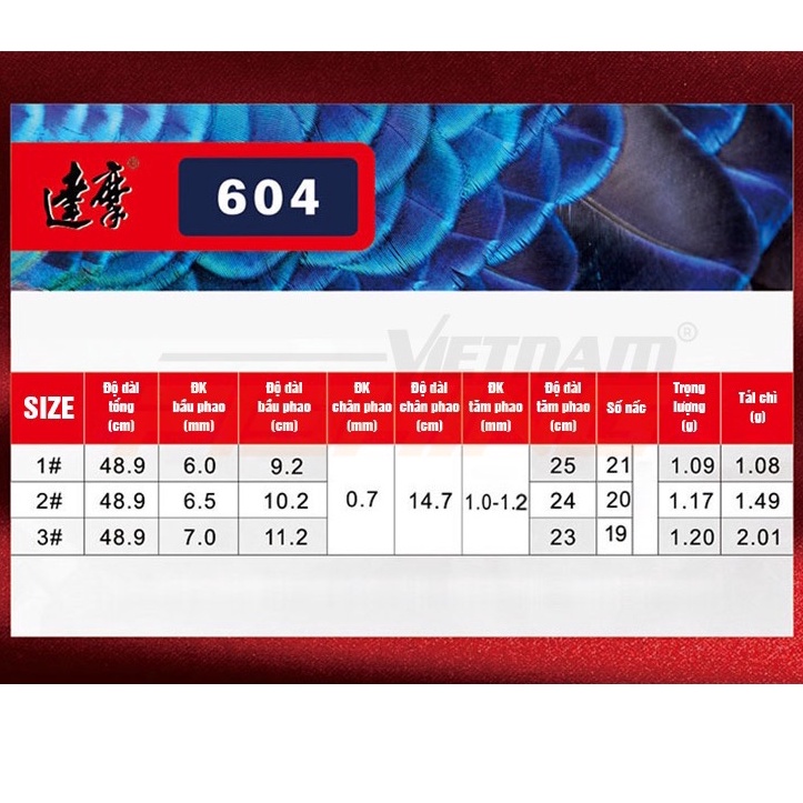 Phao Lông Công Đạt Ma Cao Cấp - Phao Lông Công Đạt Ma 604, Phao Câu Đài Lông Công