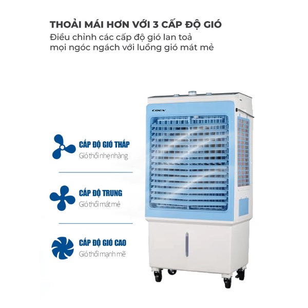 Quạt điều hòa Coex CA-7114