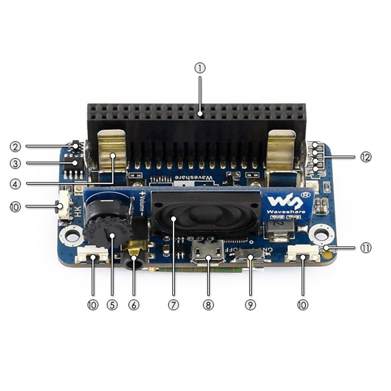 1.54 Inch LCD Display Expanding Board GamePi15 Gamepad Good Match for Raspberry Pi Zero/Zero W/Zero WH/A+/B+/2B/3B/3B+/3A+