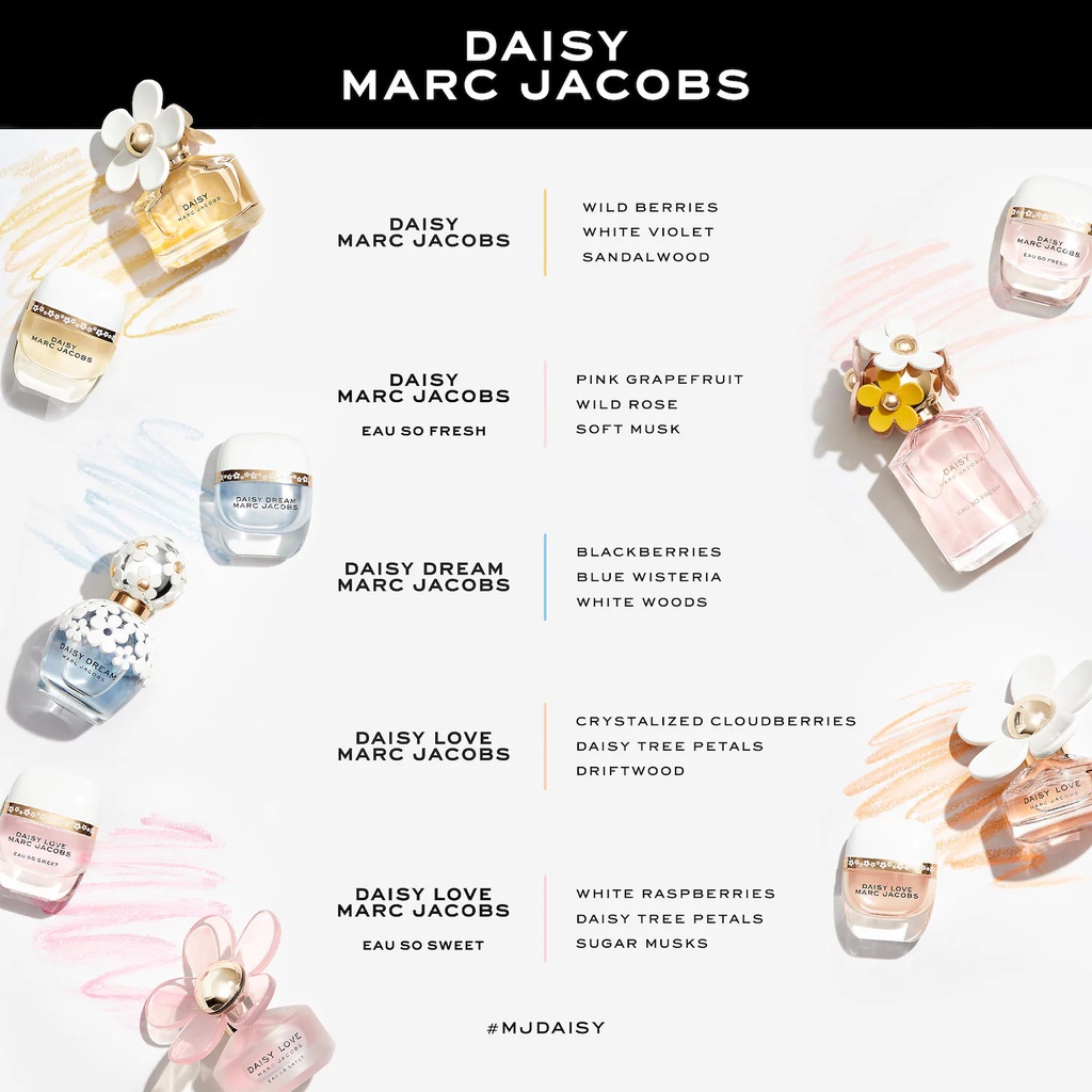 Nước hoa lăn Marc Jacobs 10ml_Daisy Eau So Fresh/ Daisy Dream/Daisy
