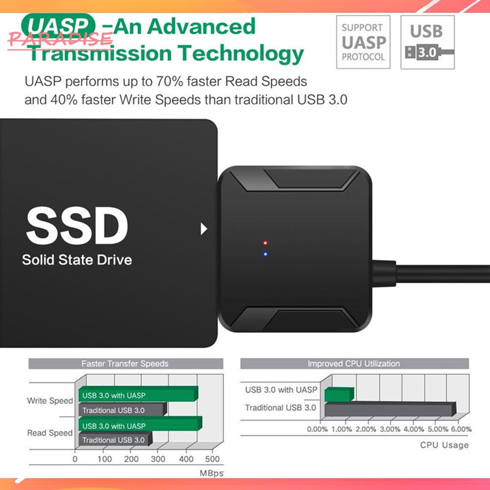 Dây Cáp Chuyển Đổi 1 Usb 3.0 Sang Sata Cho Ổ Cứng Ssd Hdd 2.5 / 3.5 Inch