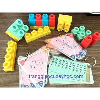 Trí nhớ và phép tính