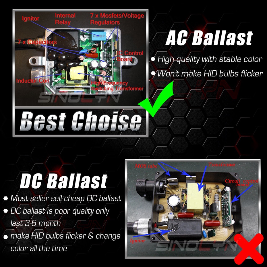 Bộ Đèn Pha Xenon 35w Hid 12v Ac H1 H7 H11 D2S D2H 4300k 6000k 8000k Cho Xe Hơi