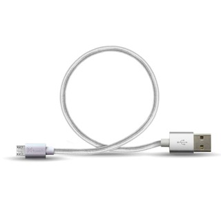 Cáp Sạc Ngắn 25cm Bọc Dù Dành Cho Iphone/Samsung/TypeC