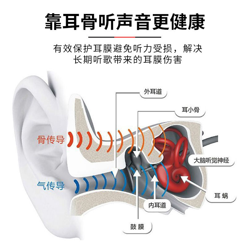 Tai Nghe Bluetooth Không Dây Móc Tai Kiểu Dáng Thể Thao