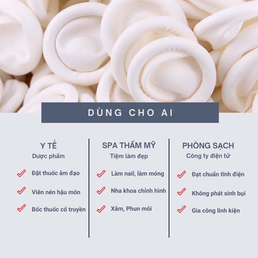 Bao ngón cao su chống tĩnh điện , bọc đầu ngón tay, sỏ ngón tay dày dặn , màu trắng