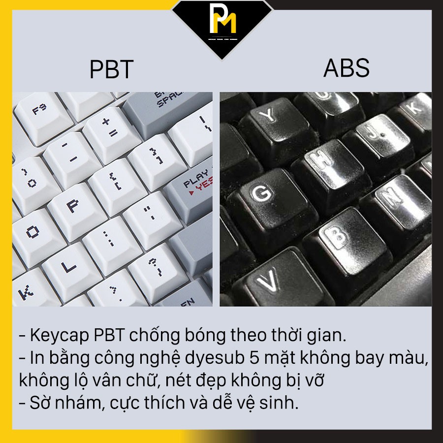 Keycap PBT Biển xanh dyesub in 5 mặt Cao cấp gắn full phím 110 PCMASTER