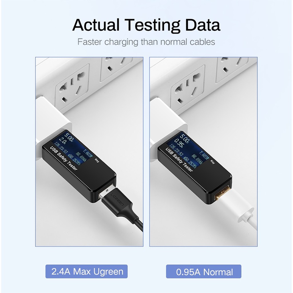 Dây Cáp Sạc Micro USB 0.25-3M, Sạc Nhanh Quick Charge 3.0 3A UGREEN US289 - Hàng Chính Hãng BH 18T Đổi Mới
