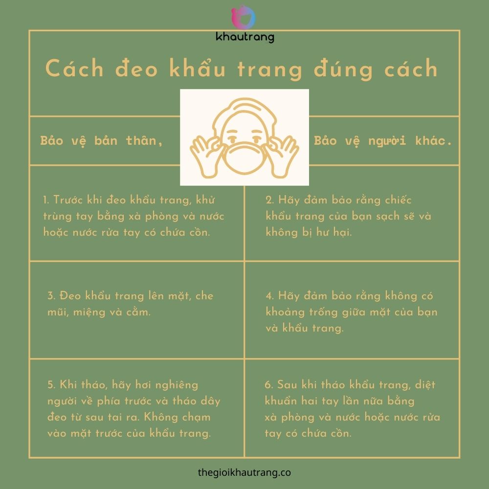Khẩu trang kháng khuẩn Thái Lan 5 màu Morandi, phụ kiện thời trang phong cách Nhật Bản , thegioikhautrang.co