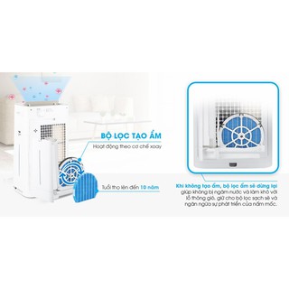 Air Purifier Japan