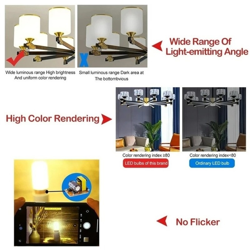 Bóng Đèn LED E14/E27 Tiết Kiệm Điện Năng 3 Màu Tùy Chọn Tiện Dụng