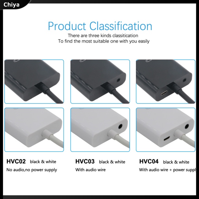 Bộ Chuyển Đổi Video HDMI Sang VGA Kèm Đầu Chuyển Đổi Âm Thanh Cho PC Laptop DVD