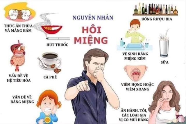 Bột than tre hoạt tính làm trắng răng cao cấp ZENPALI