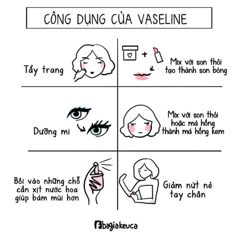 Sáp Dưỡng Ẩm Đa Năng Vaseline Pure Petroleum Jelly