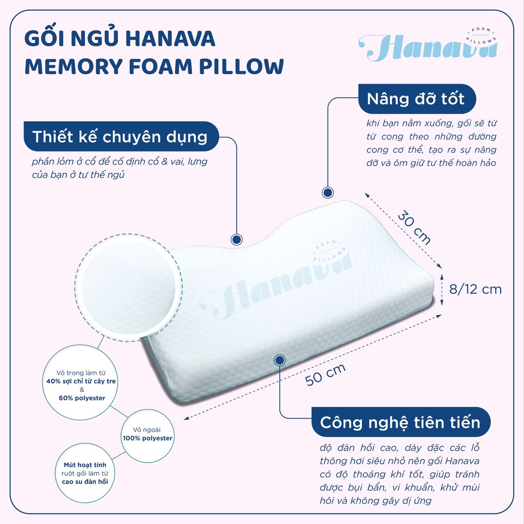 Gối Ngủ Hanava Memory Foam (50 x 30 cm) - Màu Trắng